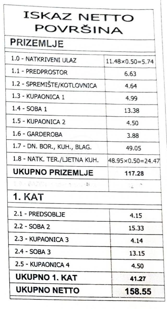 VODNJAN - Građevinsko zemljište 916 m2, s pravomoćnom građevinskom dozvolom