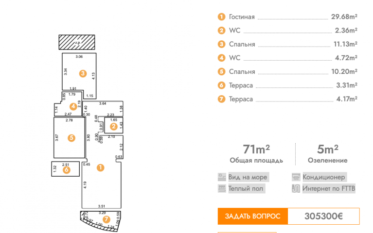 Investment apartment for rent in a new complex with SPA in Becici, Budva Riviera