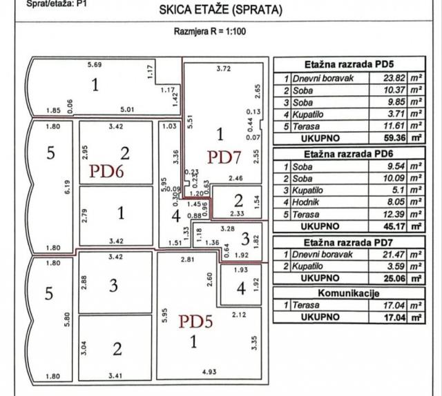 Start of sales of apartments and studios in a new building, Dobra Voda, Bar