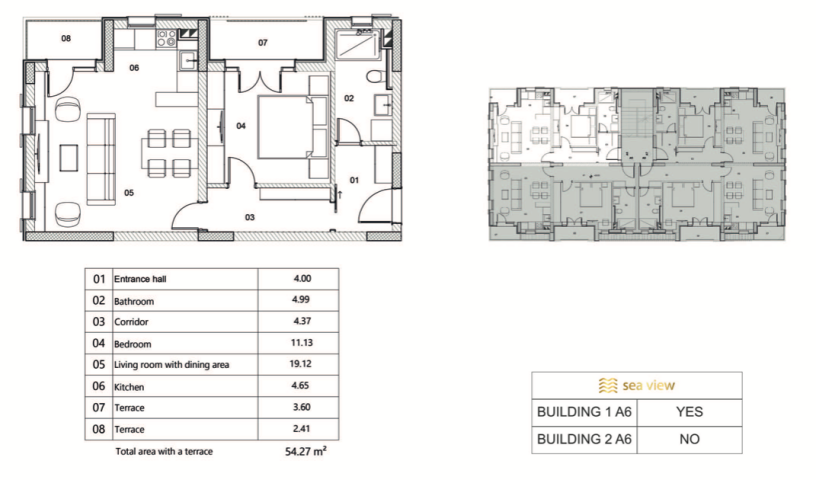 New apartments with views of the Bay of Kotor