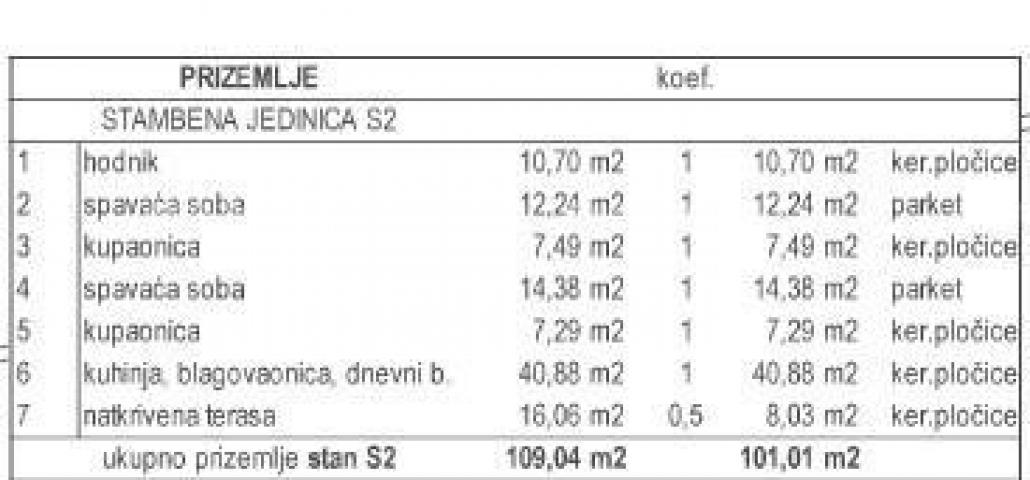 Kuća Prodaja moderne dupleks vile s bazenom, Kožljani, Barban!