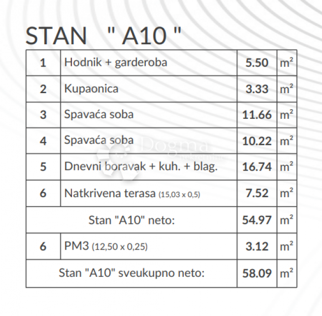 Dvosoban stan u novogradnji - 2SS + DB, 2 PARKINGA