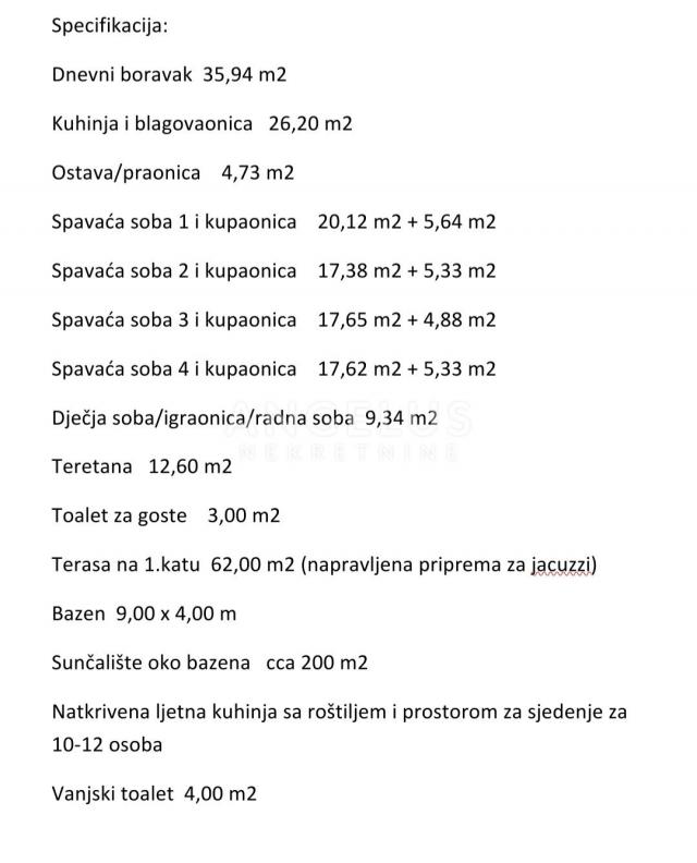 Kaštel Novi - novoizgrađena mediteranska kuća sa bazenom PRODAJA