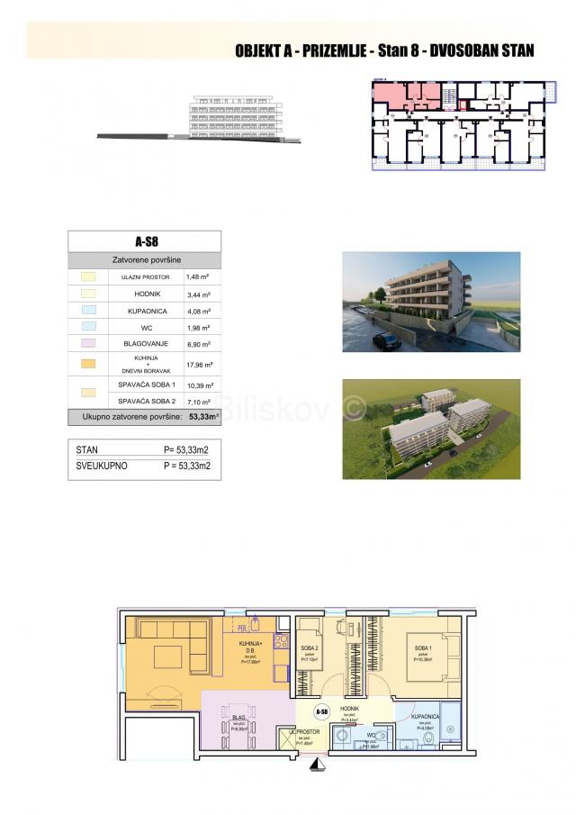 Split, Duilovo, prodaja, stanovi, novogradnja, 3 zgrade