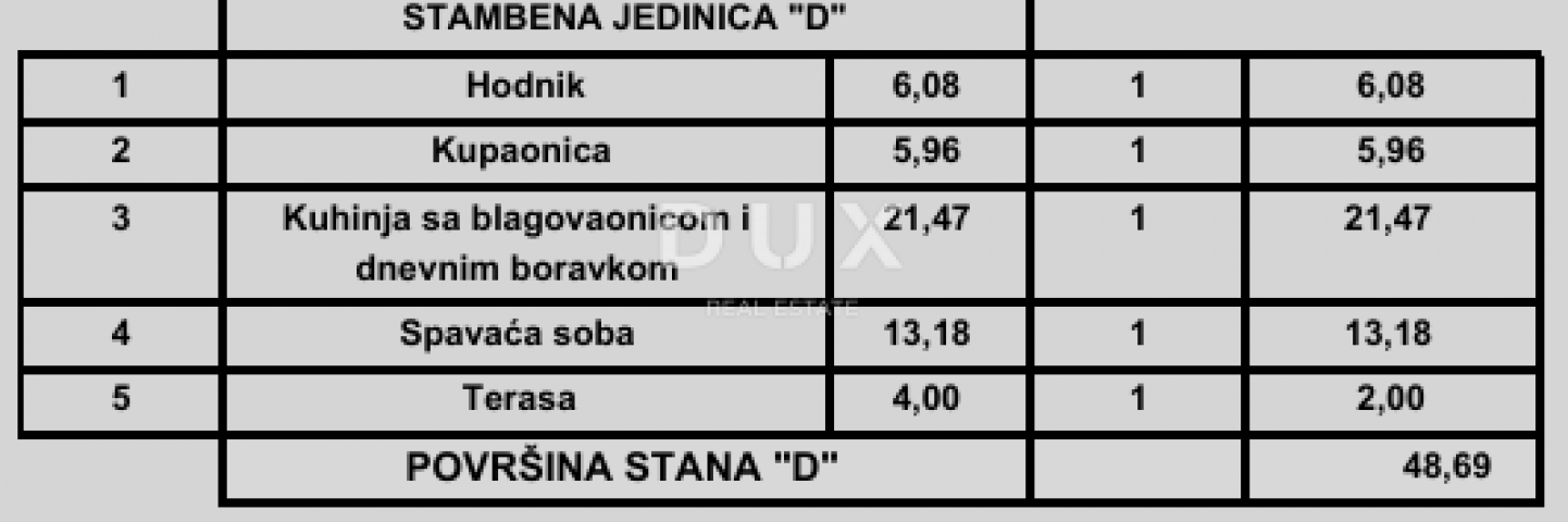 ISTRA, POREČ - Suvremeni stan 1S+DB u novom projektu, blizu mora, mogućnost finaciranja kreditom