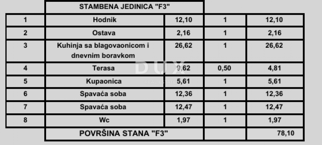 ISTRA, POREČ - Suvremeni stan 2S+DB u novom projektu, blizu mora, mogućnost finaciranja kreditom