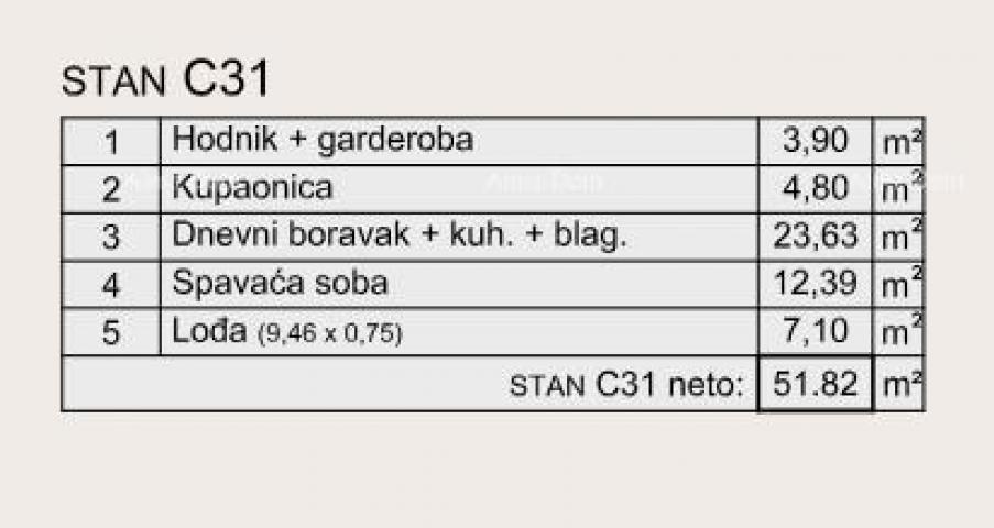 Stan Prodaja modernih stanova u ekskluzivnoj zgradi sa pogledom na Marinu, Pula!