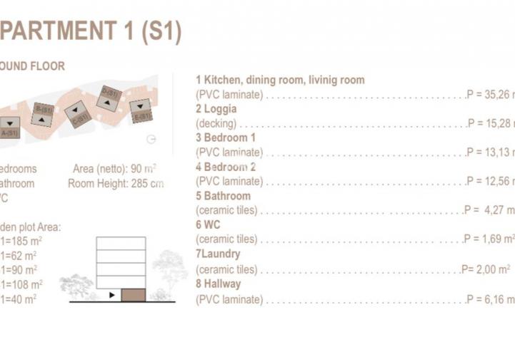 Trogir, Seget Donji, dvosoban stan u prizemlju neto korisne površine 90 m², S1, C