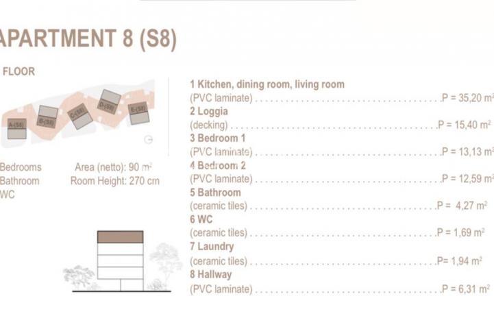 Trogir, Seget Donji, dvosoban stan na četvrtom katu neto korisne površine 90 m², S8, C