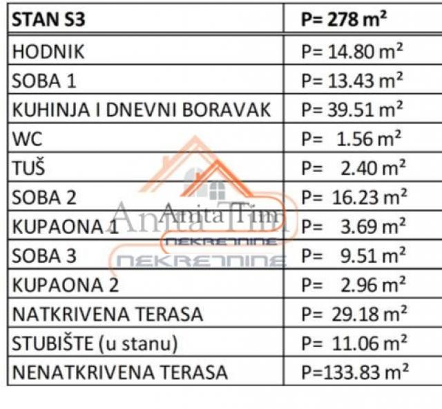 Jesenice, luksuzan penthouse,278.00 m2, novogradnja, terasa, bazen