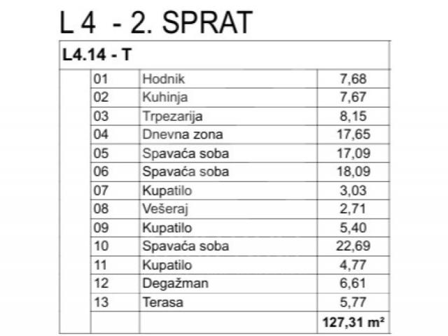 Prodaja, Trosoban stan, Podgorica, Donja Gorica, 127m2