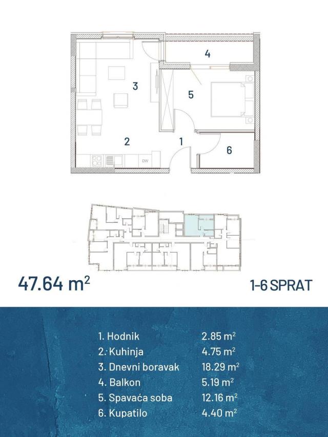 Neubau Einzimmerwohnungen zum Verkauf in Bar – Stadtteil Ilino
