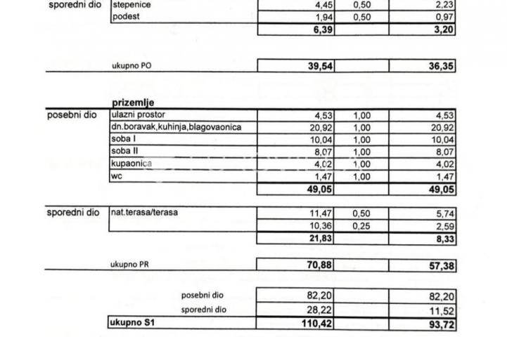 Pag, Jakišnica, trosoban stan s bazenom u luksuznoj novogradnji, 122,81 m²