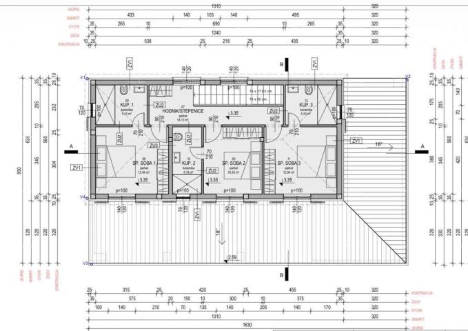 Građevinsko zemljište Građevinsko zemljište 680 m2 s pravomoćnom dozvolom, Svetvinčenat