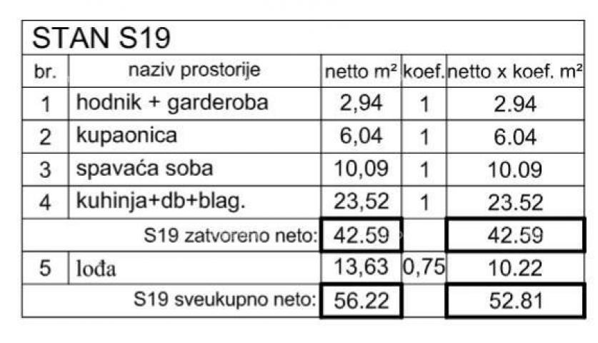 Stan Poreč -novoizgrađeni poslovno-stambeni kompleks, prodaja stanova, S19