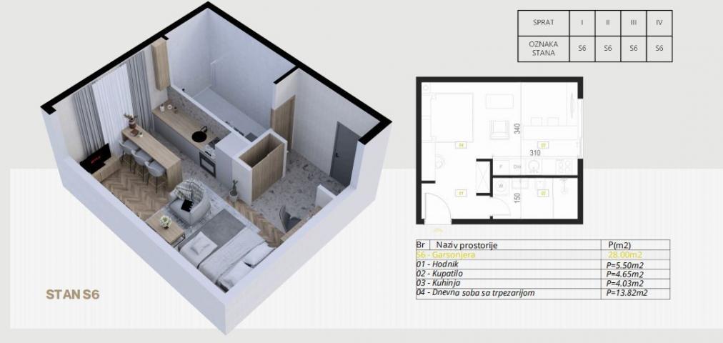 Jednosoban stan 51.86m2 u novogradnji – Budva, Potkošljun