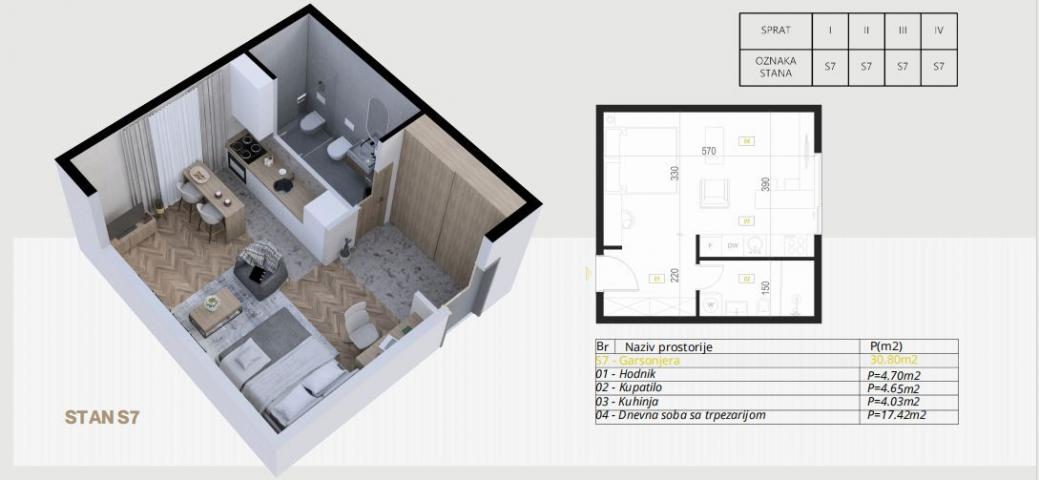 Studio apartman 30.80m2 u novogradnji – Budva, Potkošljun