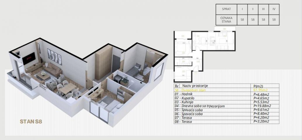 Studio apartman 30.80m2 u novogradnji – Budva, Potkošljun