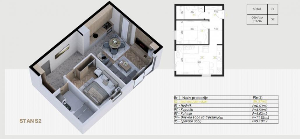 Jednosoban stan 39.57m2 u novogradnji – Budva, Potkošljun