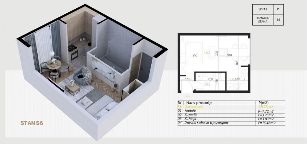 Studio apartman 28.53m2 u novogradnji – Budva, Potkošljun
