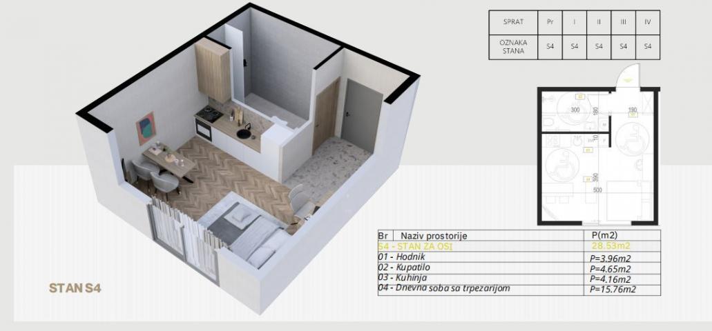 Studio apartman 28m2 u novogradnji – Budva, Potkošljun