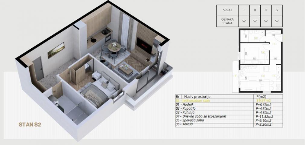 Studio apartman 30.80m2 u novogradnji – Budva, Potkošljun