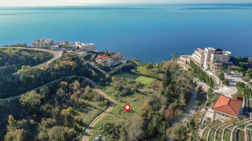 Urbanized land near the sea, Rijeka Rezevici