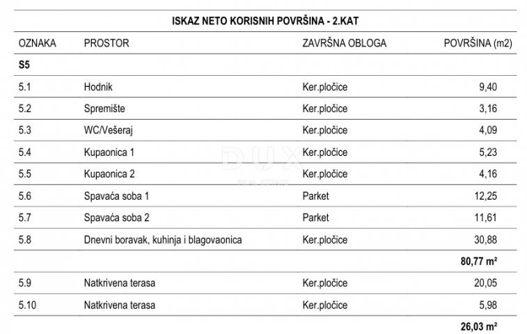 DALMACIJA, TRIBUNJ - Hills Residence stan S5 s pogledom na more