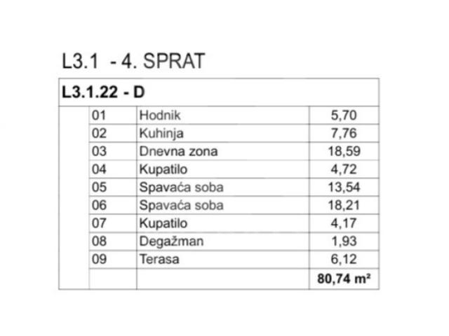 Prodaja, Dvosoban stan, Podgorica, Donja Gorica, 81m2