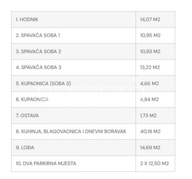 Moderan stan na 1. katu  110m2 , pogled na more i Brijune - Barbariga