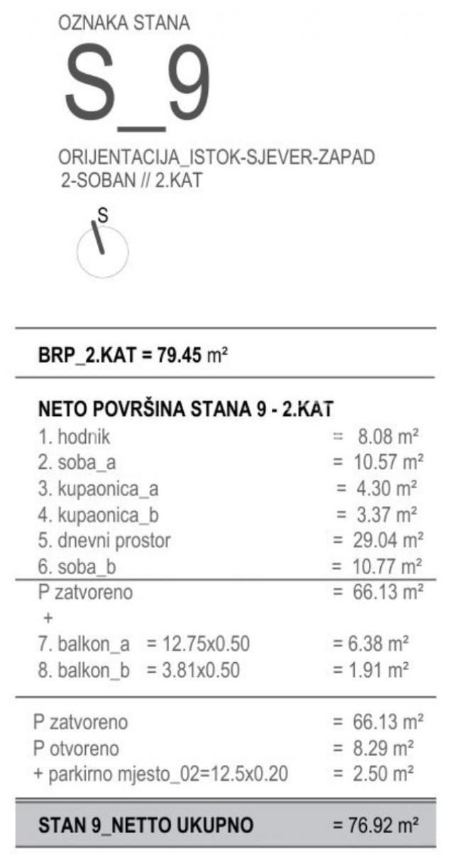 Okrug Gornji / Čiovo – S9 novogradnja