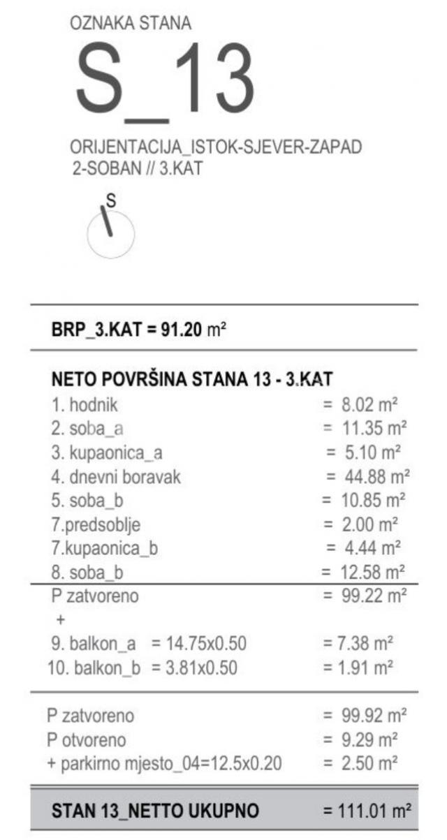 Okrug Gornji / Čiovo – S13 novogradnja