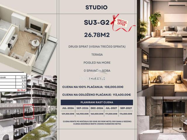 Prodaja stanova u Budvi sa pogledom na more u novom kompleksu - objekat 7914 - Crna Gora