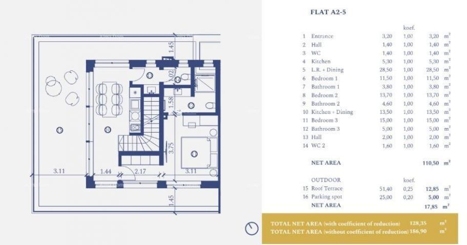 Stan Umag, resort luksuza i ljepote! Prodaja stanova u resortu s zajedničkim, krovnim infinity bazen