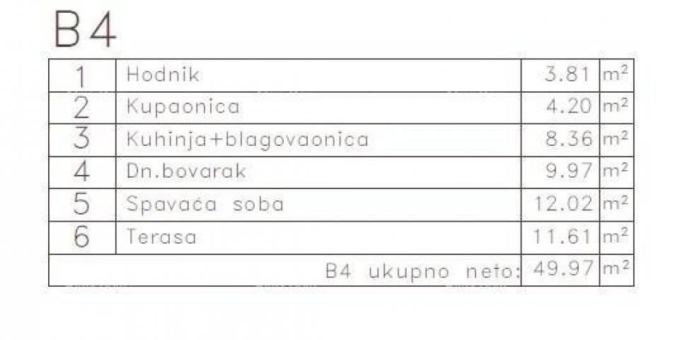 Stan MEDULIN - Stan u novom projektu / 300 m do mora!!! (B4)