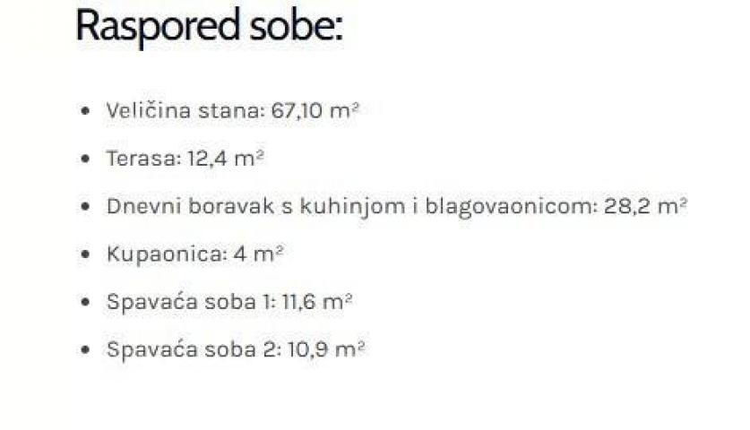 Stan UMAG! Moderan stan u vrhunskom stambenom kompleksu blizu mora , S24