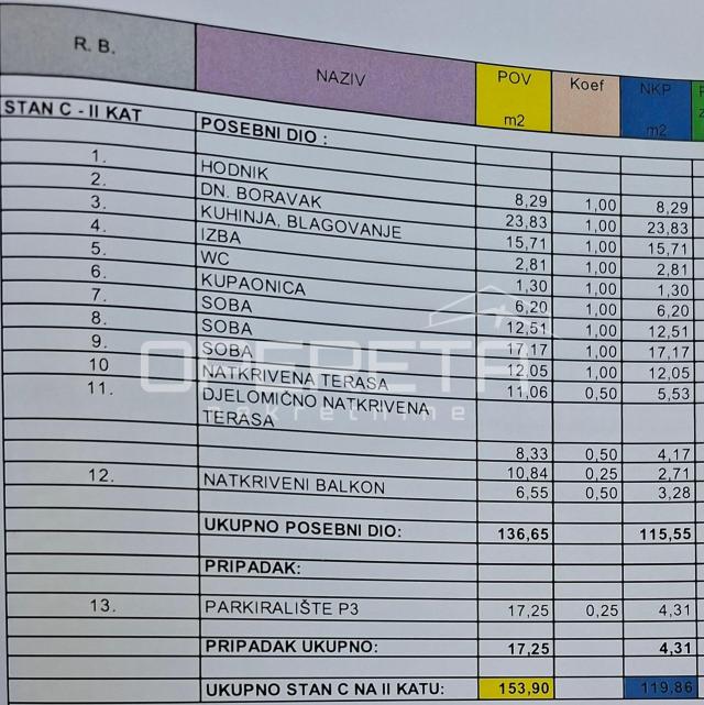 STAN PRODAJA, REMETE, VINEC, 120 m2, 4-sobni. 