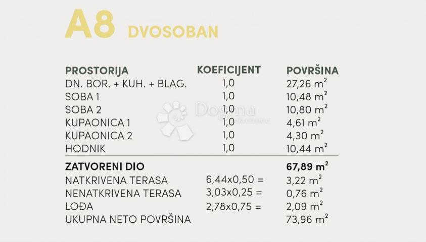A8, stan s pogledom na more, Podgora