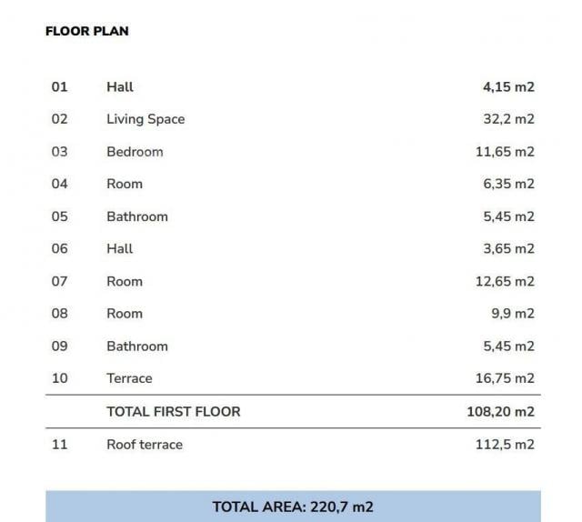 Apartment Sale of apartments in new construction, 5 minutes from the beach, Umag!