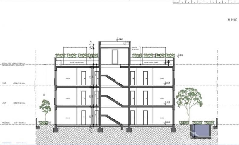 PRIVLAKA DALMACIJA- GRAĐEVINSKO ZEMLJIŠTE S PRAVOMOĆNOM DOZVOLOM ZA APARTMANSKI KOMPLEKS - DRUGI RED