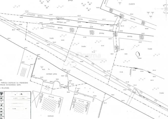 MASLINICA – 603 m² TIŠINE, MORA I SEDAM OTOČIĆA NA DLANU