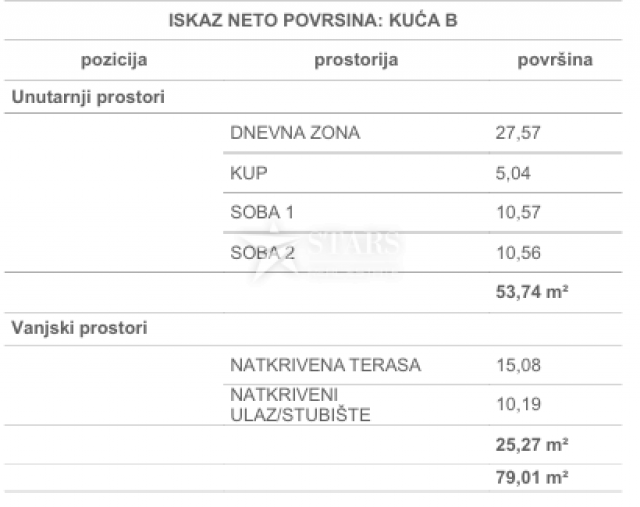 Otok Krk, Čižići 2S+DB stan u novogradnji