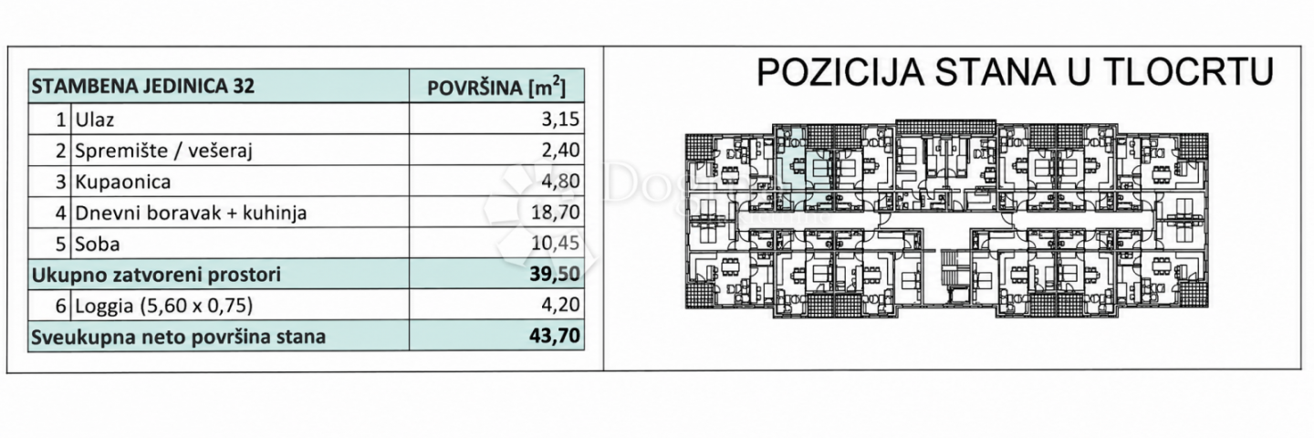 Pretprodaja stanova – moderan stan na 2. katu novogradnje, Varaždin | 39,50 m² + loggia