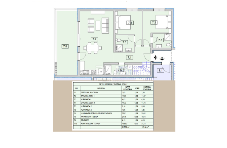 ŠIBENIK, SRIMA – Luxuriöses Penthouse mit Dachterrasse, Meerblick und Aufzug, 70 m vom Strand entfer