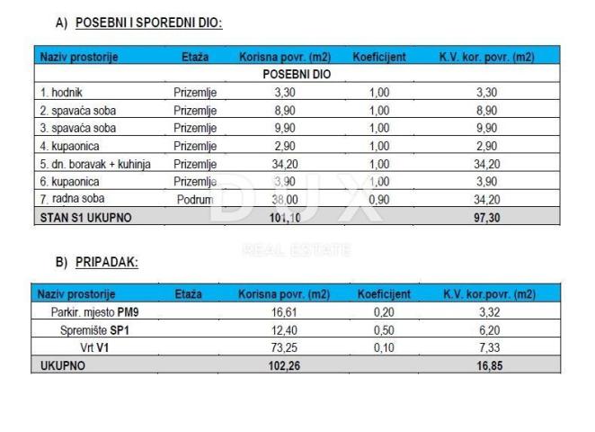 ZADAR, SUKOŠAN – Ekskluzivan dvoetažni stan S1 s privatnim vrtom, liftom i višenamjenskom etažom, 25