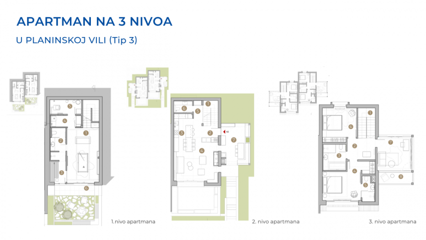 Furnished residences for sale, peaceful area, Kolašin