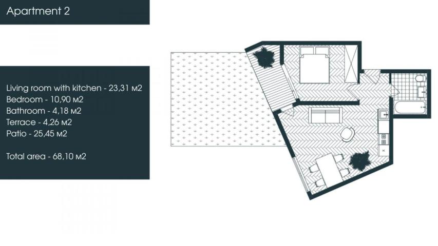 Apartment for Sale 68 m2 – Under Construction – Tivat, Donja Lastva
