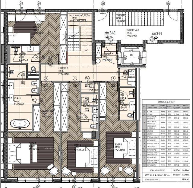Stan Rovinj – Moderan dvoetažni stan u novogradnji, blizina mora