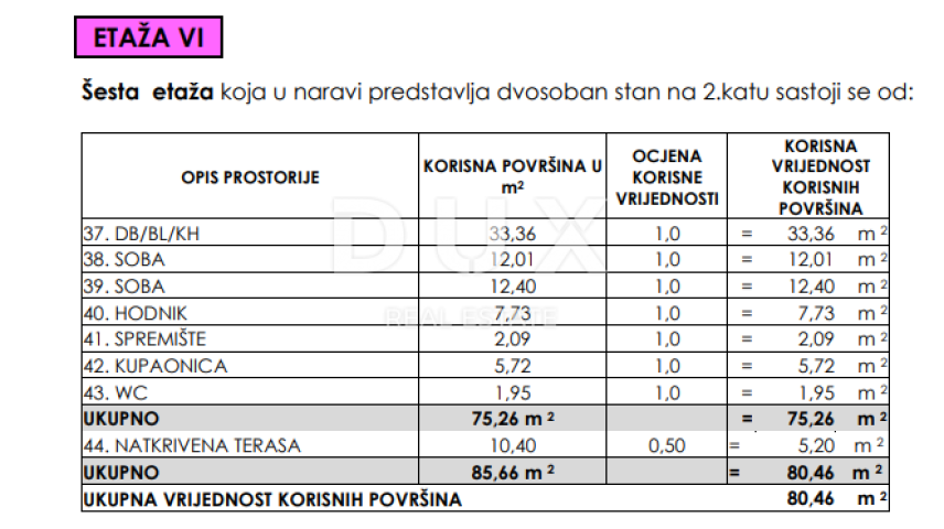 SELINE, ZADAR - TOP LOKACIJA! S6 Novogradnja sa spektakularnim pogledom!