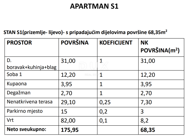 ZADAR, VRSI MULO - Novogradnja na traženoj lokaciji! 1S+DB! S1